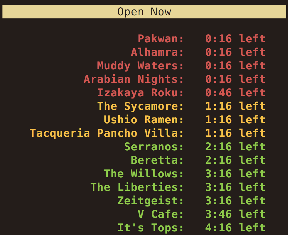 Screenshot of nowopen program output